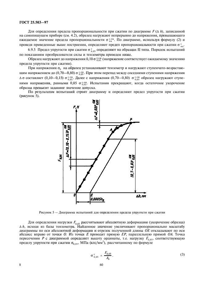 ГОСТ 25.503-97