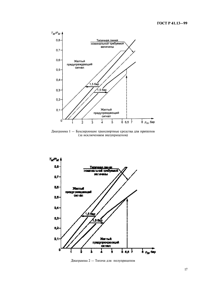 ГОСТ Р 41.13-99