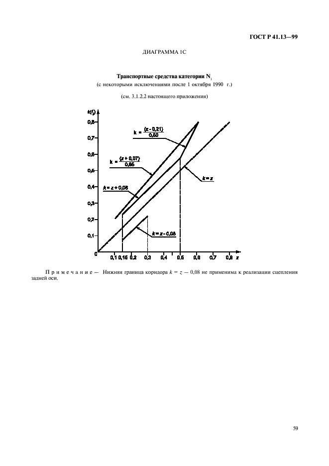 ГОСТ Р 41.13-99