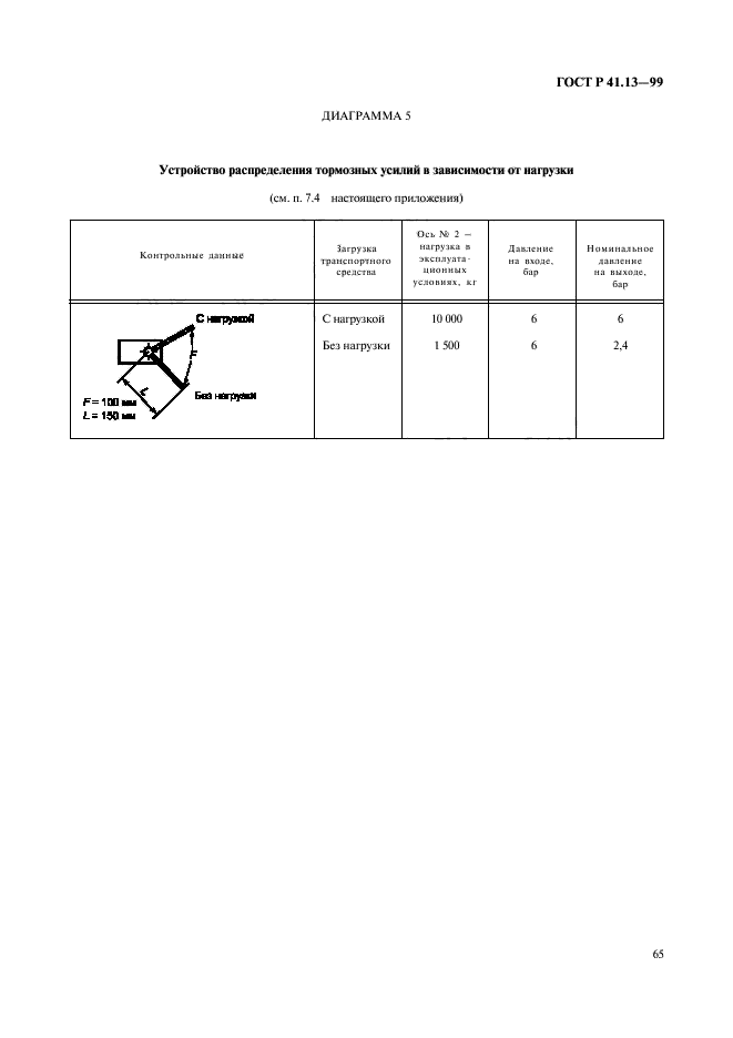 ГОСТ Р 41.13-99