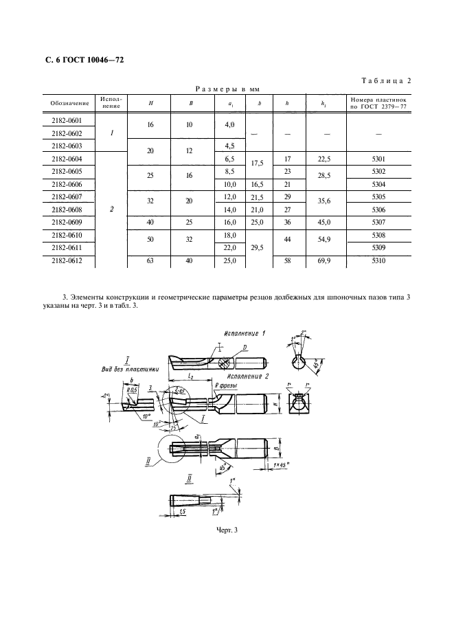 ГОСТ 10046-72