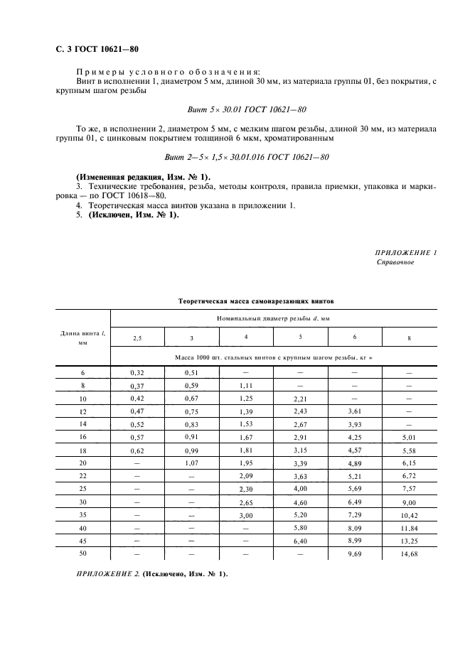 ГОСТ 10621-80