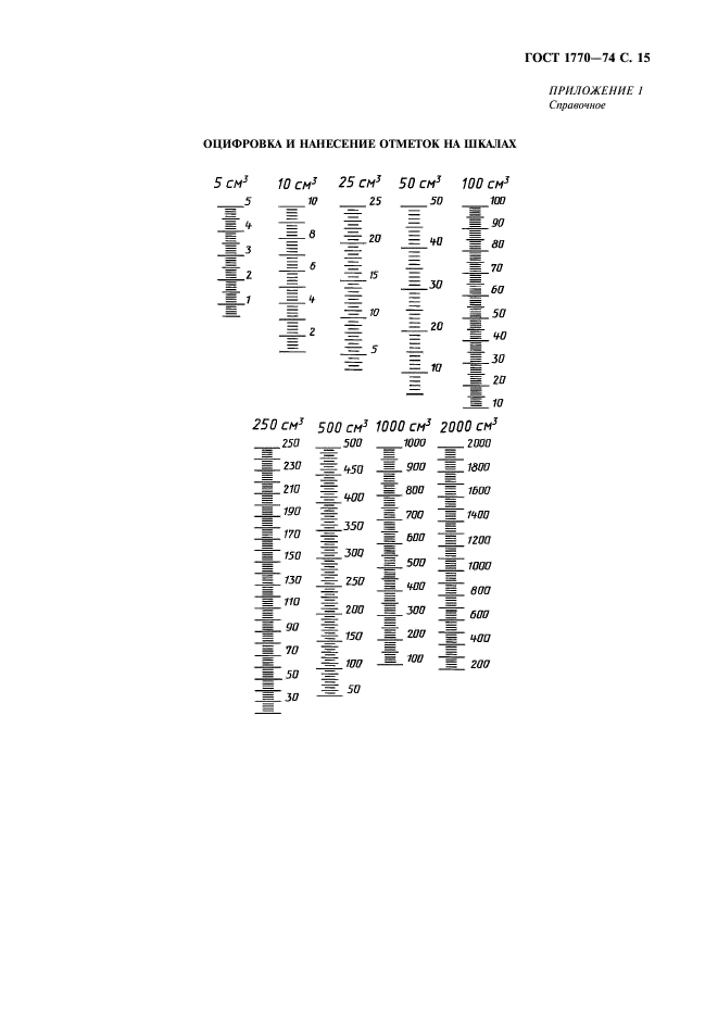 ГОСТ 1770-74