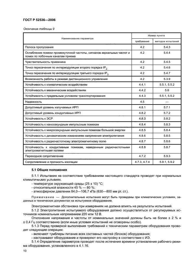 ГОСТ Р 52536-2006