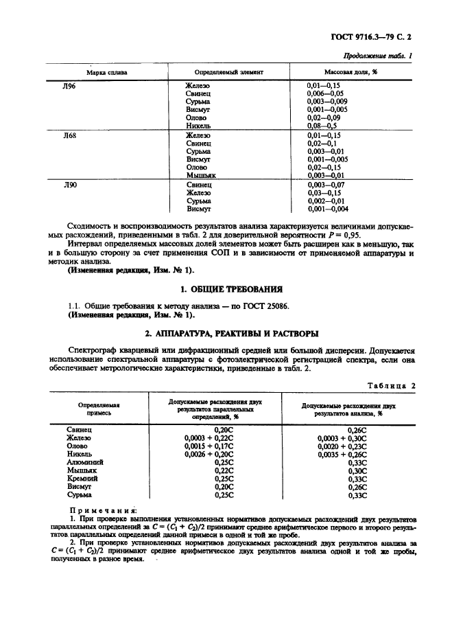 ГОСТ 9716.3-79