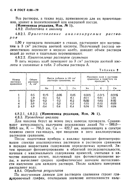 ГОСТ 4164-79