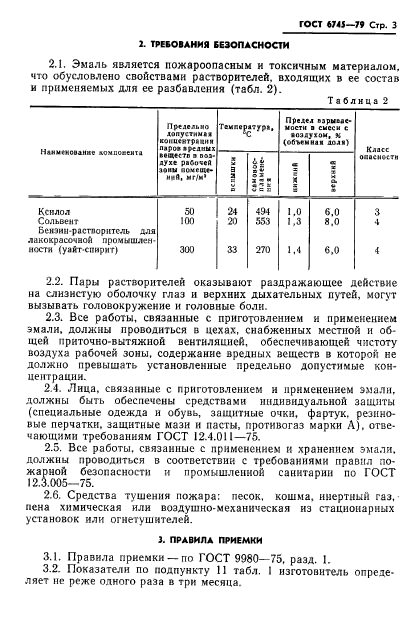 ГОСТ 6745-79