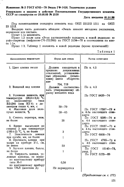 ГОСТ 6745-79