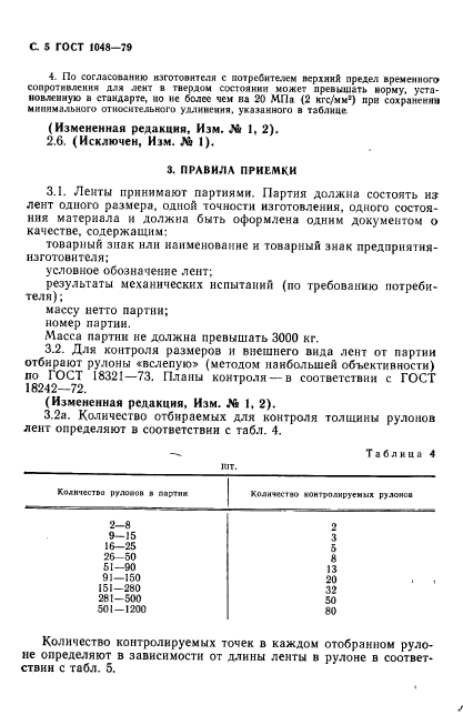 ГОСТ 1048-79