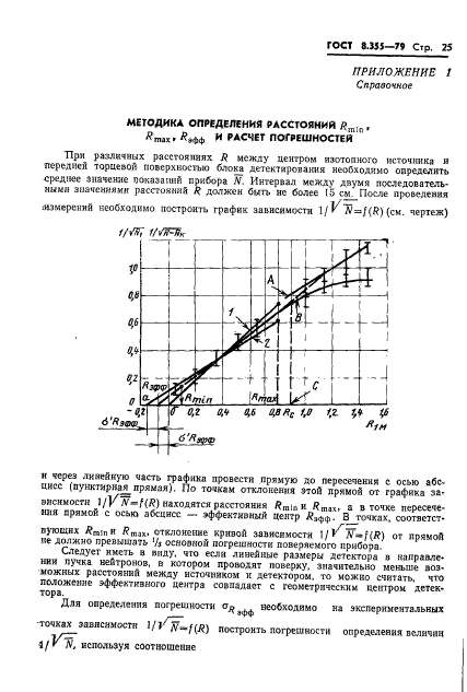 ГОСТ 8.355-79