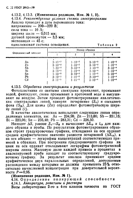 ГОСТ 2912-79