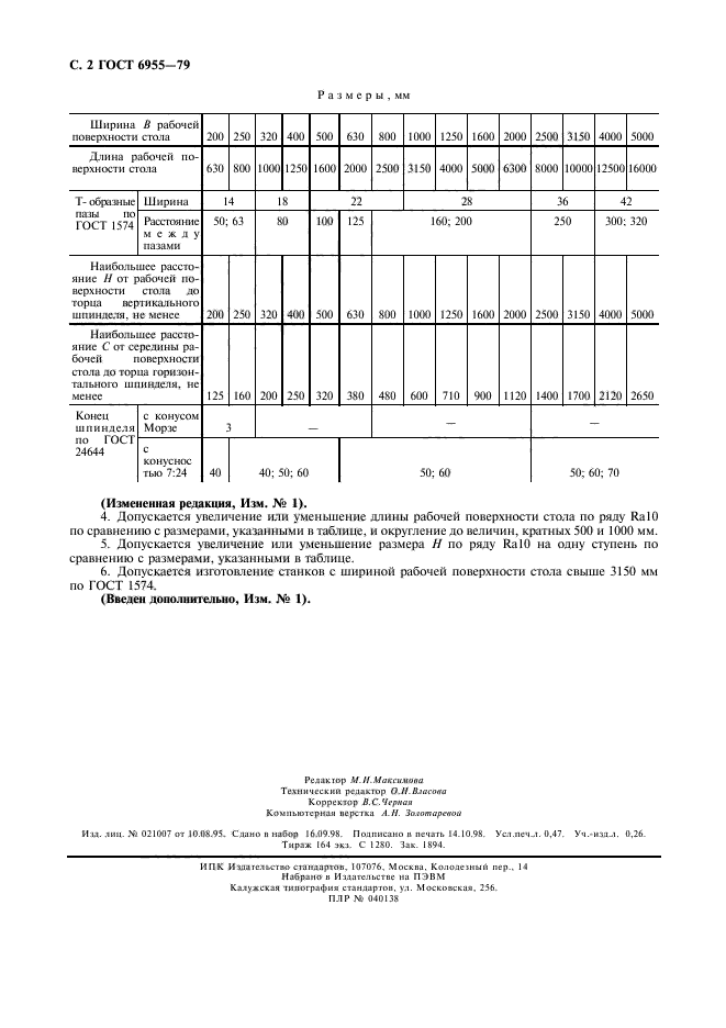 ГОСТ 6955-79