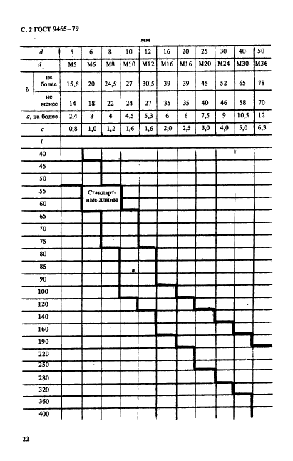 ГОСТ 9465-79