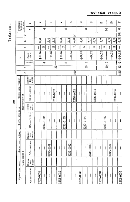 ГОСТ 13235-79