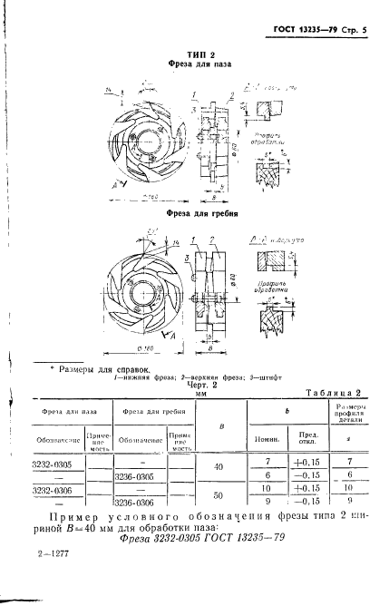 ГОСТ 13235-79