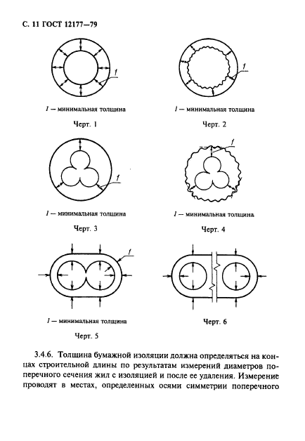 ГОСТ 12177-79