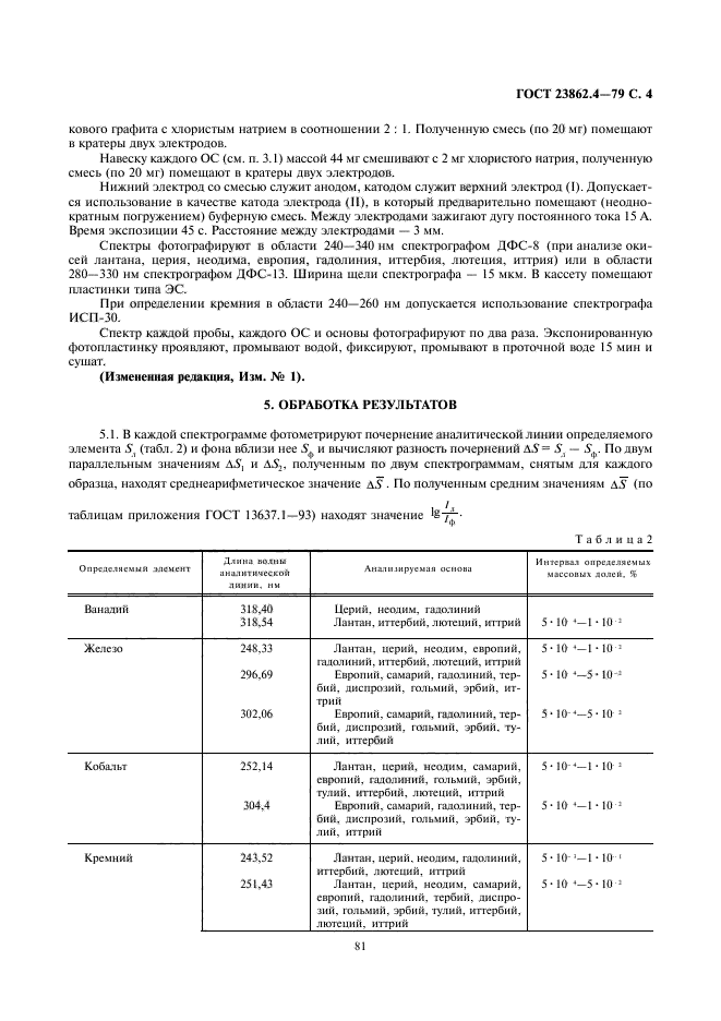 ГОСТ 23862.4-79