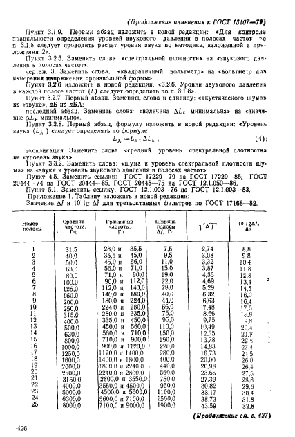 ГОСТ 13107-79