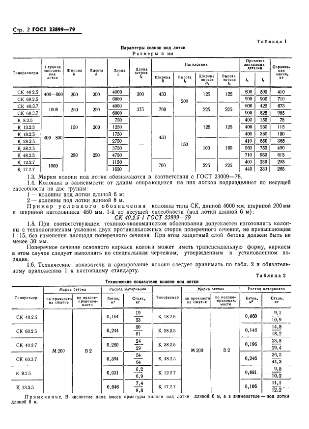 ГОСТ 23899-79