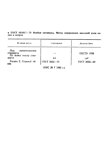 ГОСТ 18184.7-79
