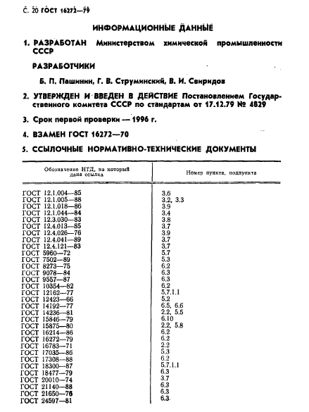 ГОСТ 16272-79