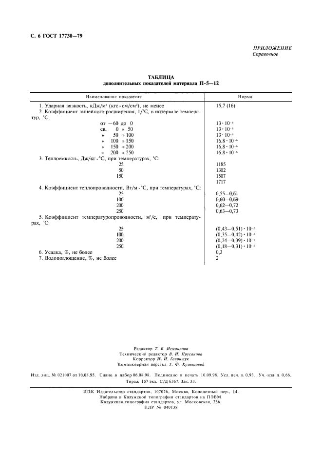 ГОСТ 17730-79