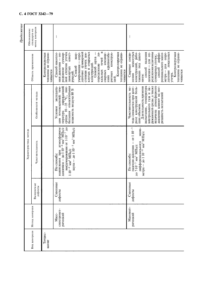 ГОСТ 3242-79