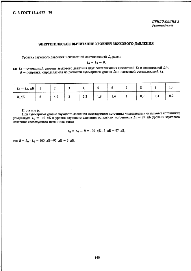 ГОСТ 12.4.077-79