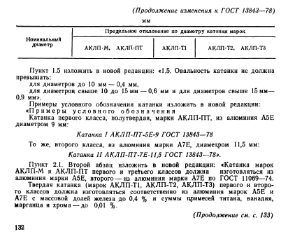 ГОСТ 13843-78