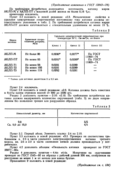 ГОСТ 13843-78