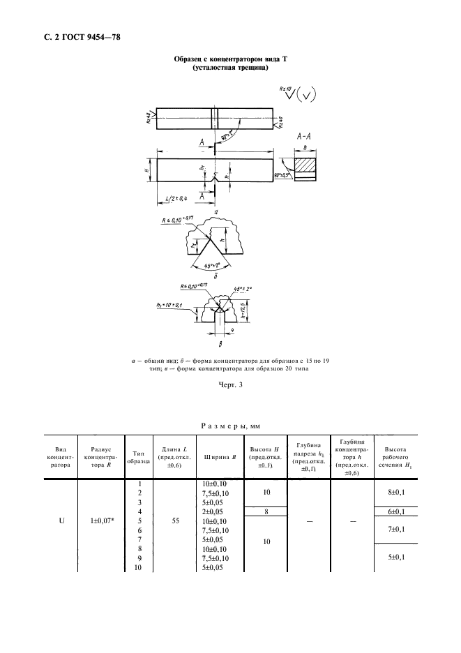 ГОСТ 9454-78