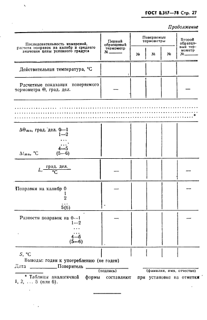 ГОСТ 8.317-78