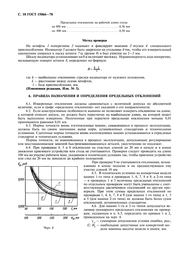 ГОСТ 15066-78