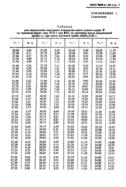 ГОСТ 9679.1-78