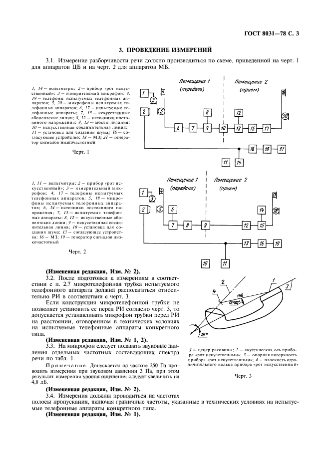 ГОСТ 8031-78