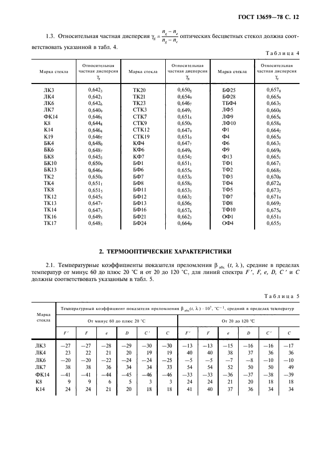 ГОСТ 13659-78