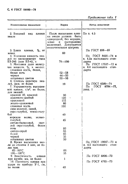 ГОСТ 18099-78