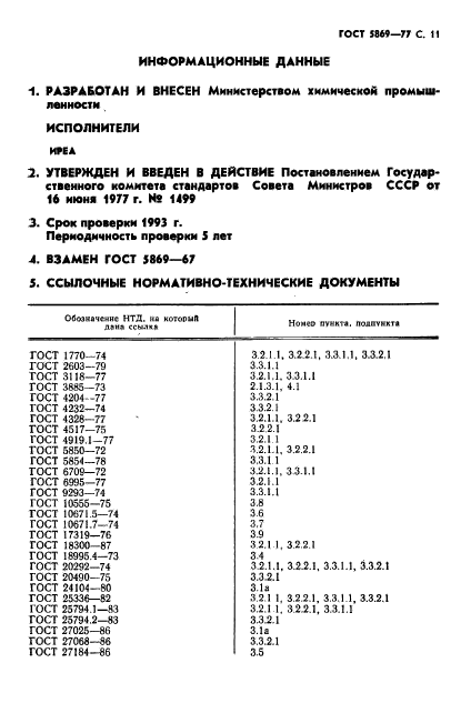 ГОСТ 5869-77