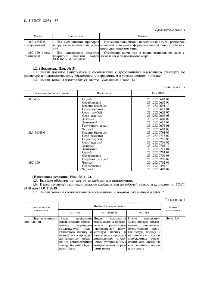 ГОСТ 12034-77