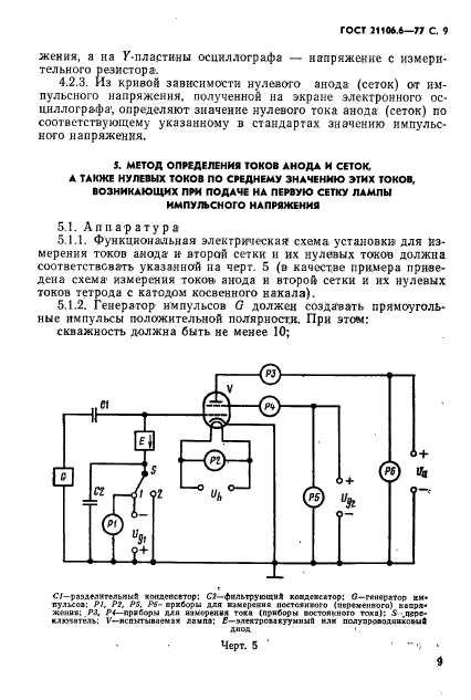 ГОСТ 21106.6-77