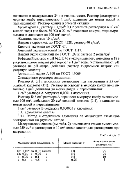 ГОСТ 1652.10-77