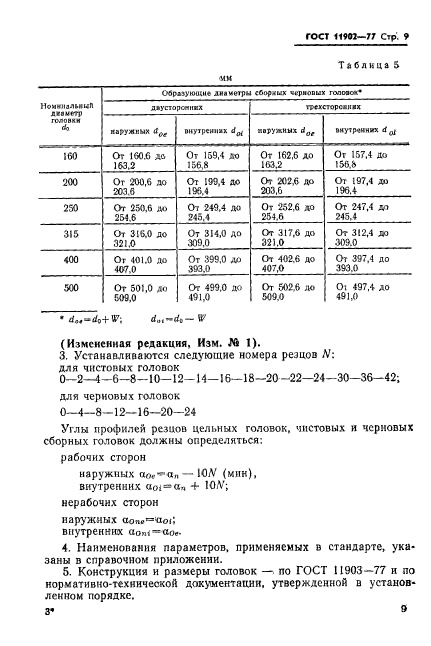 ГОСТ 11902-77