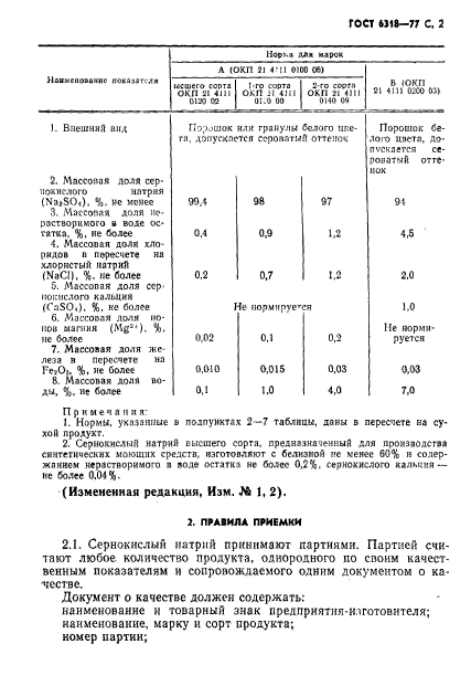 ГОСТ 6318-77