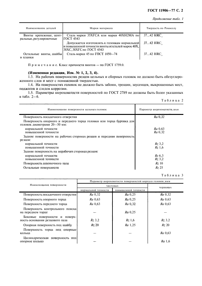 ГОСТ 11906-77