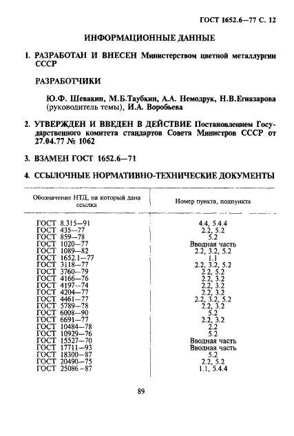 ГОСТ 1652.6-77