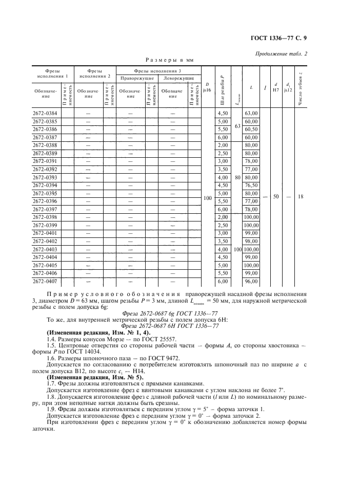 ГОСТ 1336-77