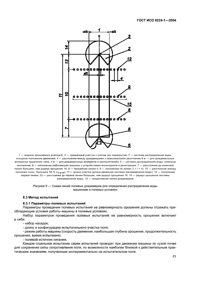 ГОСТ ИСО 8224-1-2004