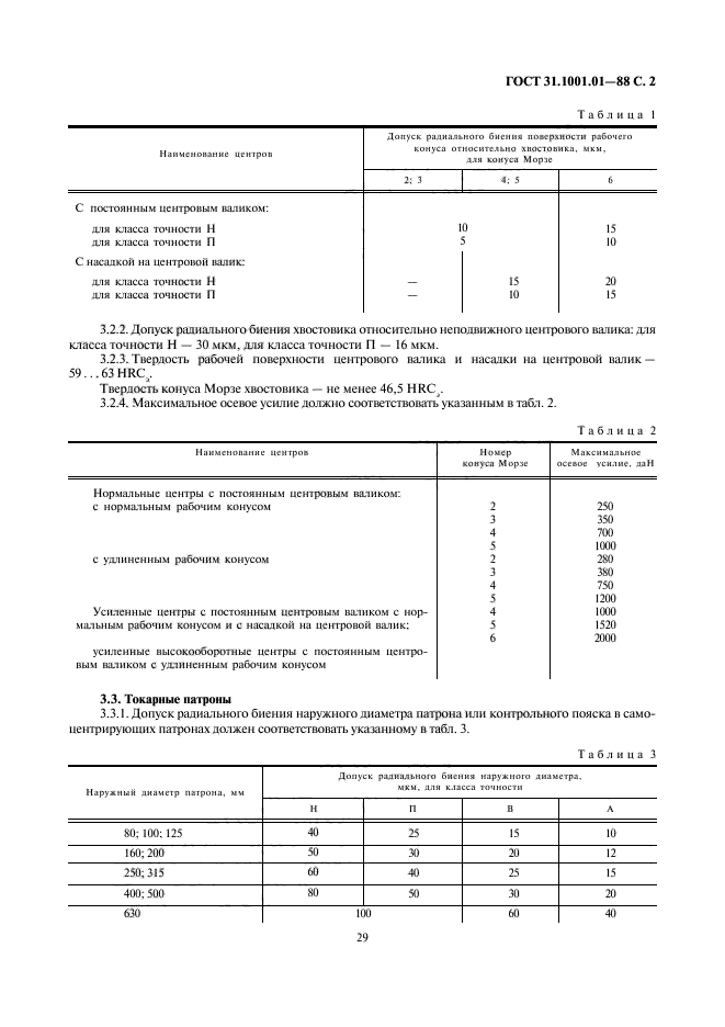 ГОСТ 31.1001.01-88