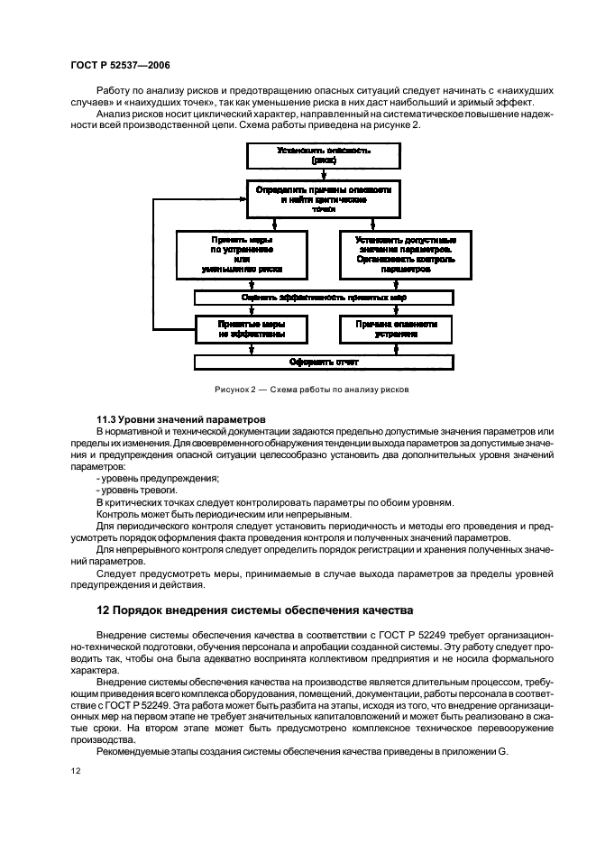 ГОСТ Р 52537-2006