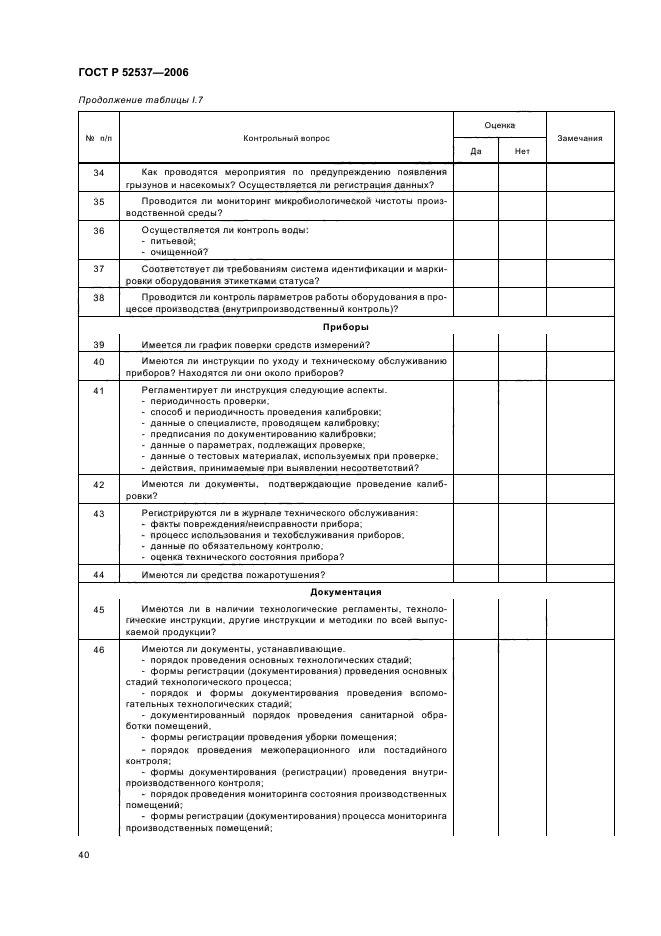 ГОСТ Р 52537-2006